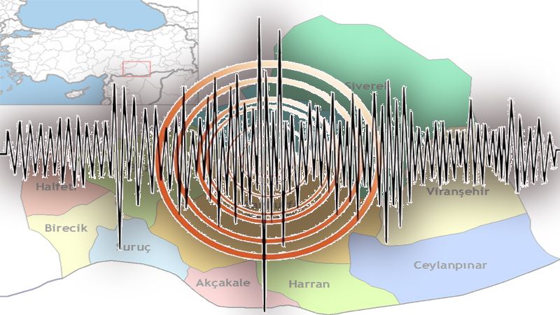 AFAD açıkladı: Şanlıurfa’da deprem!