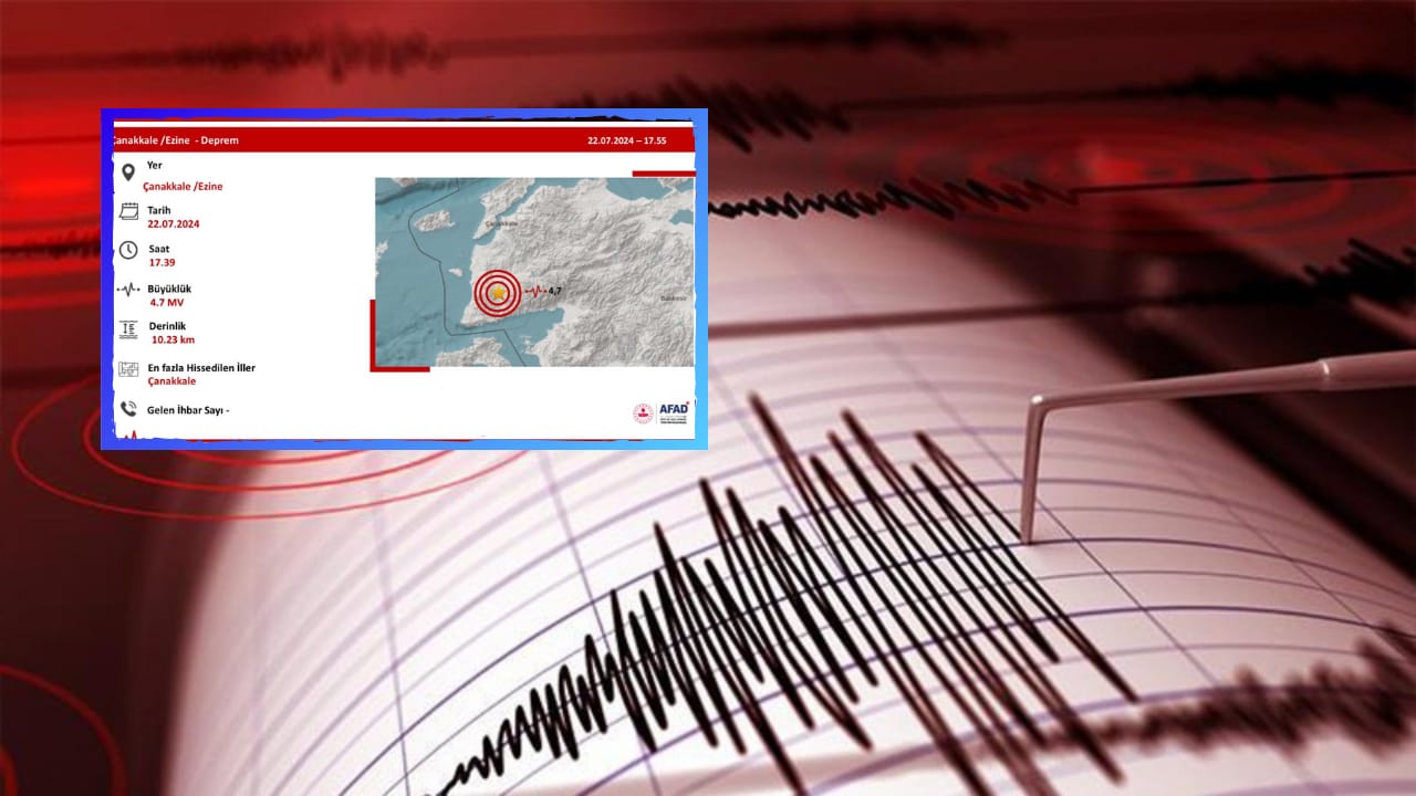 İçişleri Bakanlığı'ndan deprem ile ilgili açıklama!